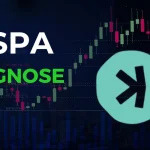 Kaspa Coin Prognose