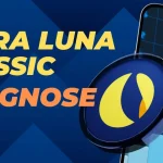 Terra LUNA Classic Preisprognose