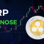 XRP Preisprognose